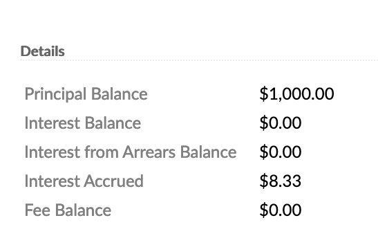 Interest Accrued with no redraw balance
